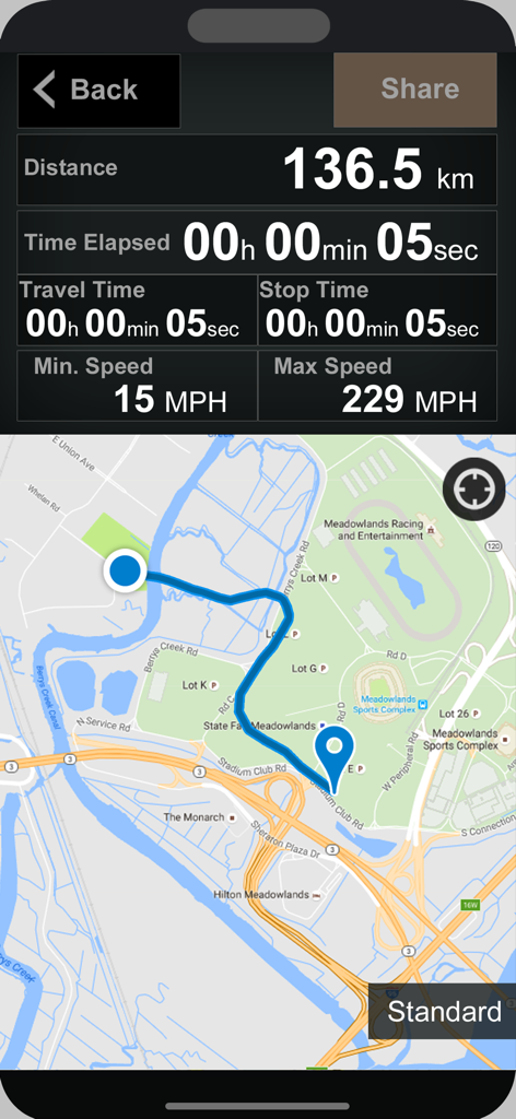 Speedometer GPS plus App-Bildschirm zeigt Reisedistanz, Geschwindigkeitsstatistiken und Routenverlauf auf einer Karte