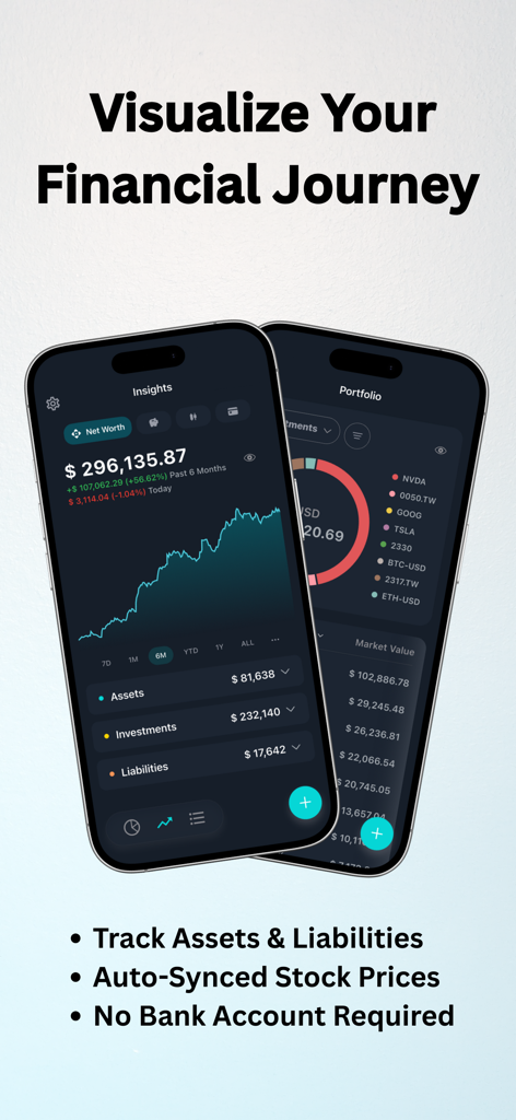 Interfaccia dell'app Synx su due iPhone che mostra un grafico di crescita del patrimonio netto e una dashboard di allocazione patrimoniale.
