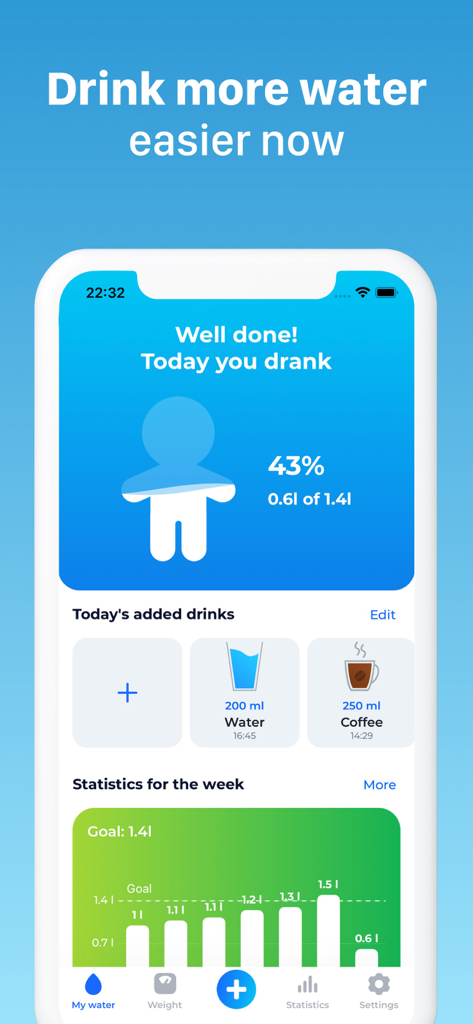 Dashboard of My Water app showing daily hydration progress with a human silhouette and weekly intake statistics graph