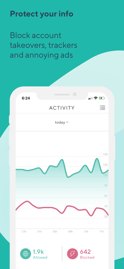 Activity dashboard in the Barracuda CloudGen Access app showing security statistics and network tracking graphs.