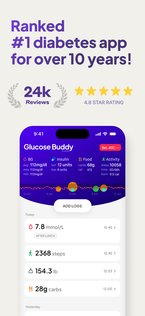 Glucose Buddy app interface displaying blood glucose logs and user ratings