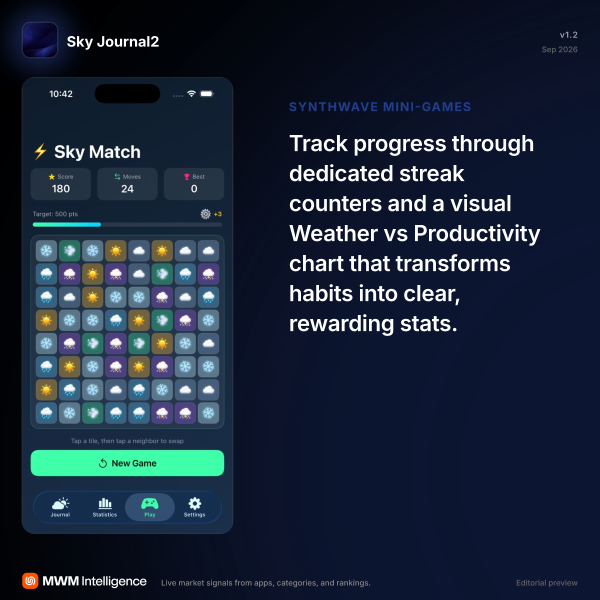 Sky Journal2 - Games App | MWM
