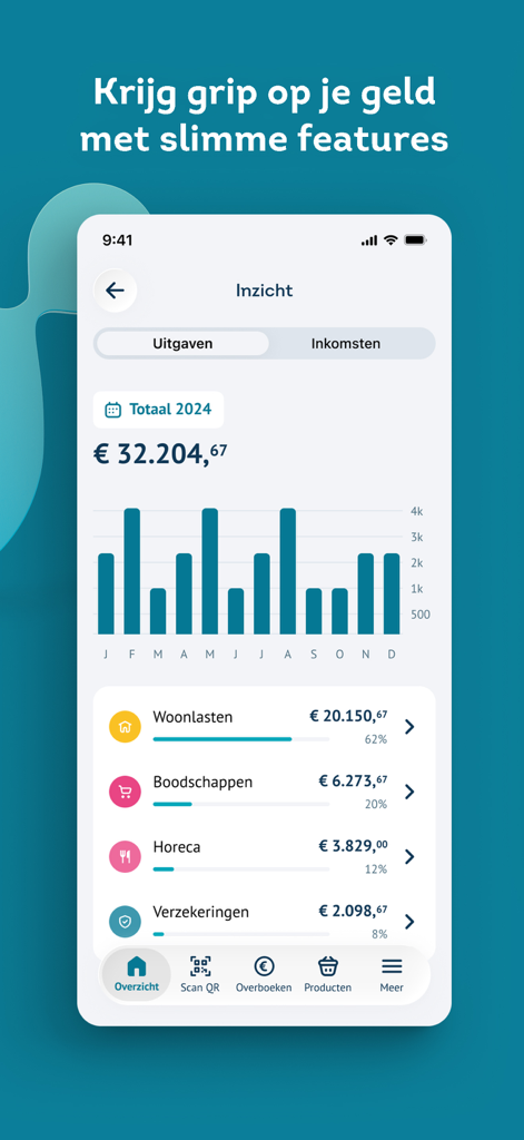 Knab Bankieren - A mobile phone screen showing the Knab banking app financial overview with a bar chart of monthly expenses and categorized spending