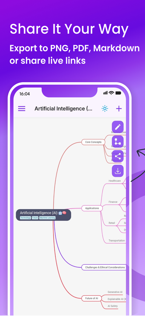 MindMap AIアプリのインターフェース。マインドマップのエクスポートおよび共有オプションが表示されます。