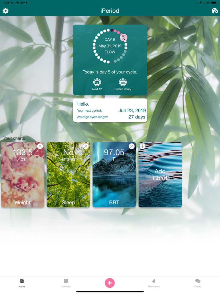 Panel de la aplicación iPeriod Lite HD en iPad que muestra el progreso del ciclo y gráficos de salud