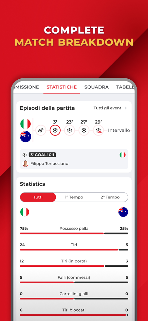 Mobile app screenshot showing a complete match breakdown with possession stats and a timeline of game events for Rossoneri Live.