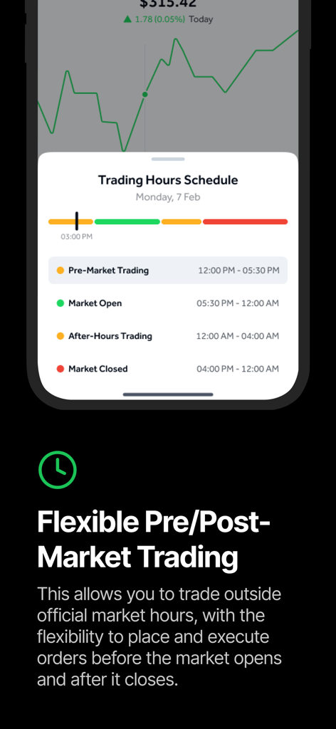 Awaed - Invest & Trade - A schedule of trading hours for pre-market and post-market sessions in the Awaed app.