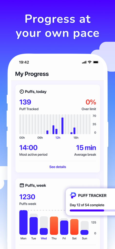 Puff Count: Quit Vaping Now - Interface de l'application Puff Count affichant les statistiques d'utilisation quotidienne et hebdomadaire de la vape et la progression de l'arrêt.