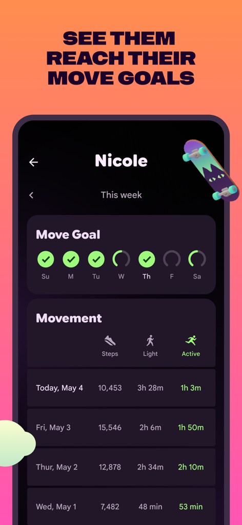 Fitbit Ace - Interface of the Fitbit Ace app showing a childs daily move goals and weekly activity tracking