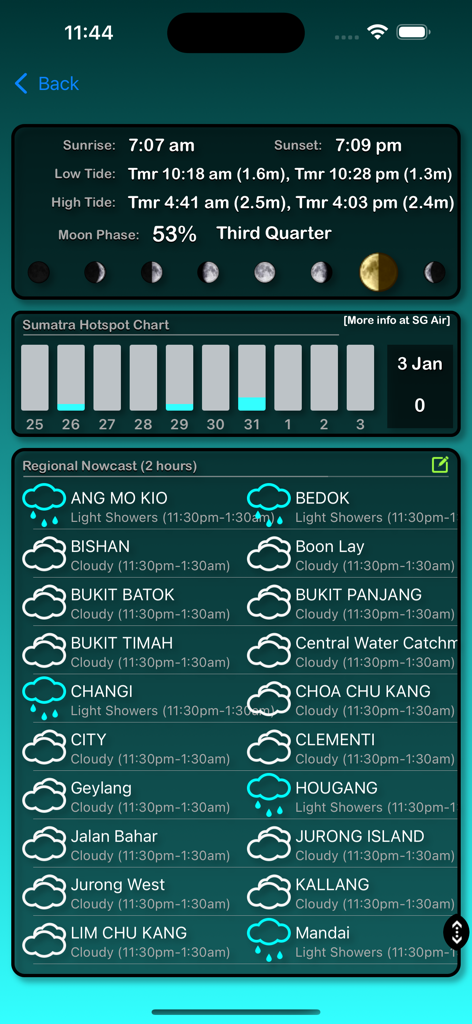 Écran de nowcast régional et d'informations sur les marées de SG Weather