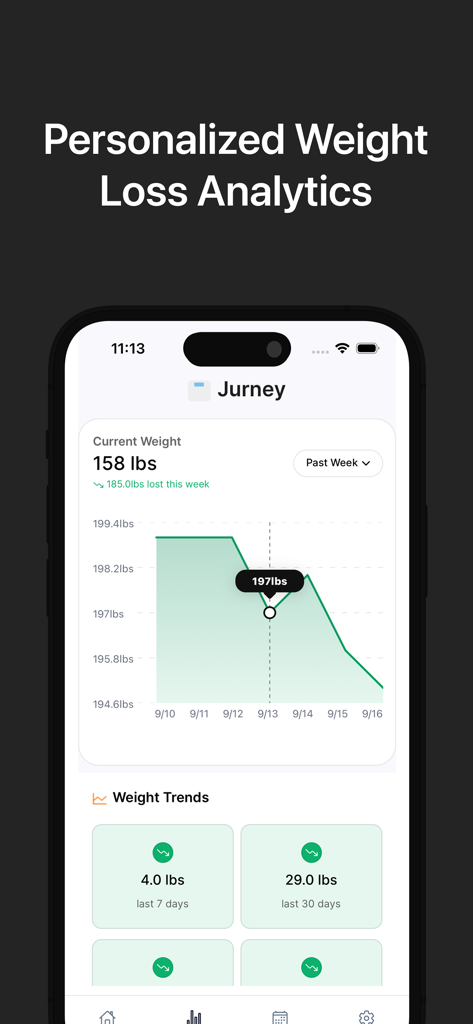 Jurney: Track Your Weight Loss - Jurney app showing personalized weight loss analytics and progress charts