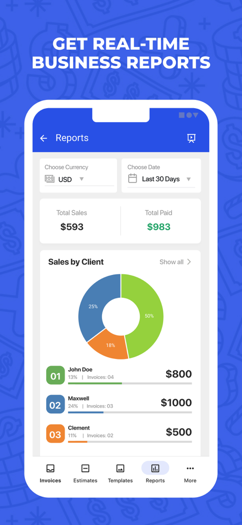 Invoice Maker & Estimates - 판매 데이터 및 고객 수익 차트가 포함된 비즈니스 보고서 대시보드를 표시하는 스마트폰 화면