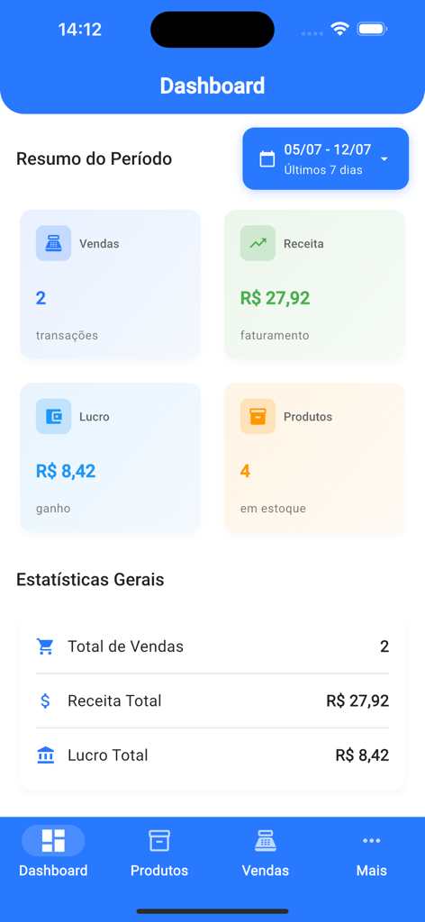 Controle de Estoque PDV - Painel do aplicativo móvel exibindo receita de vendas, lucro e estatísticas de estoque