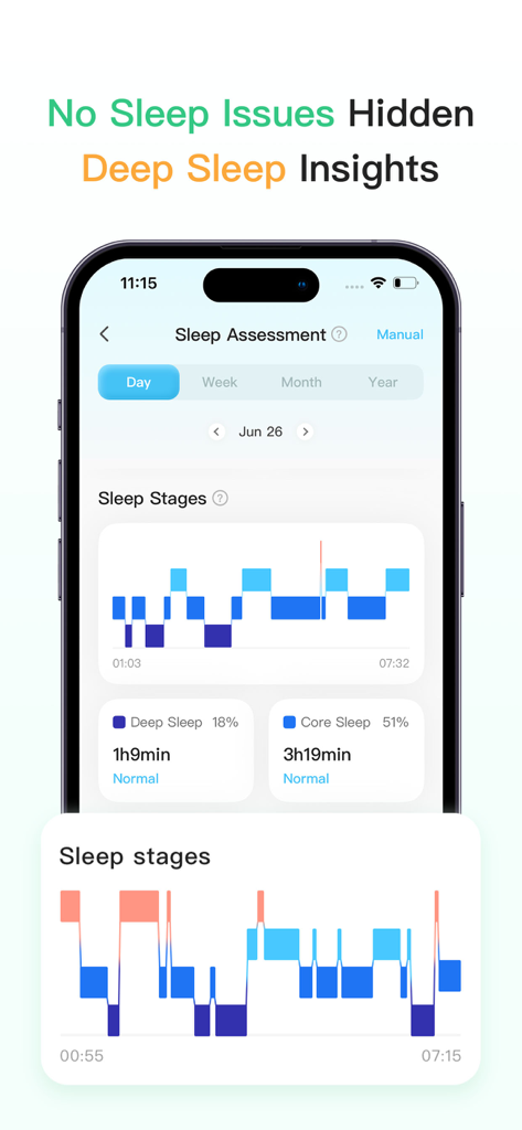 FeelFlow-Stress&HRV&Sleep - Captura de tela do aplicativo FeelFlow exibindo avaliação de sono e gráficos diários de estágios do sono.