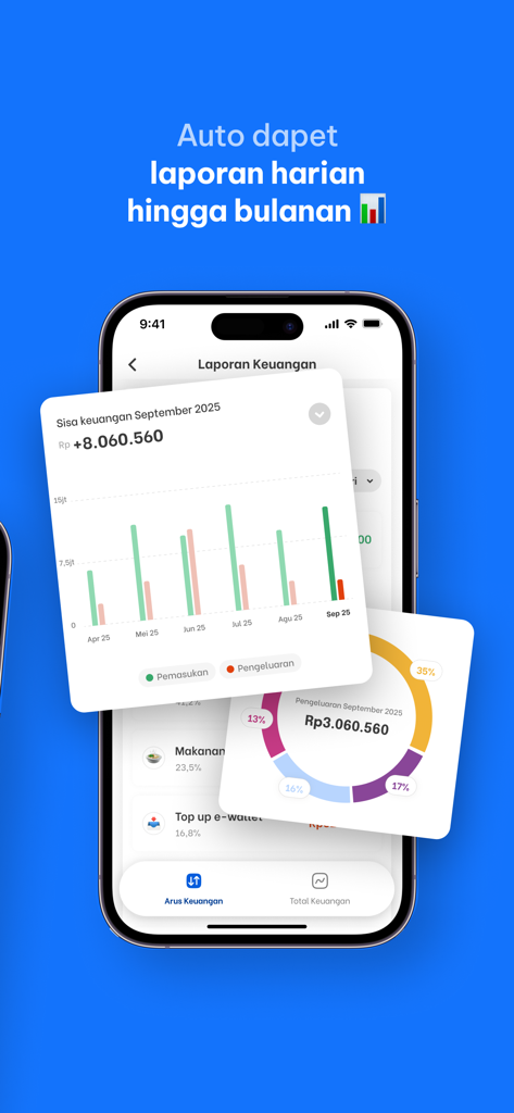 Finku: Budget & Money Manager - Finku mobile app interface showing interactive financial report charts for income and expenses.