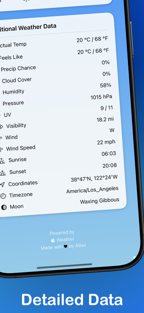 Dual Degrees – C° & F° Weather - A screenshot of the Dual Degrees weather app displaying detailed data like dual Celsius and Fahrenheit temperatures and wind speed