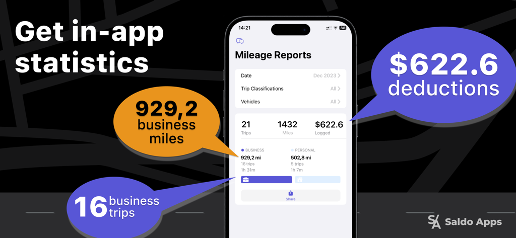 Captura de tela do aplicativo Mileage Tracker mostrando relatórios de quilometragem com quilômetros comerciais, número de viagens e deduções fiscais totais.