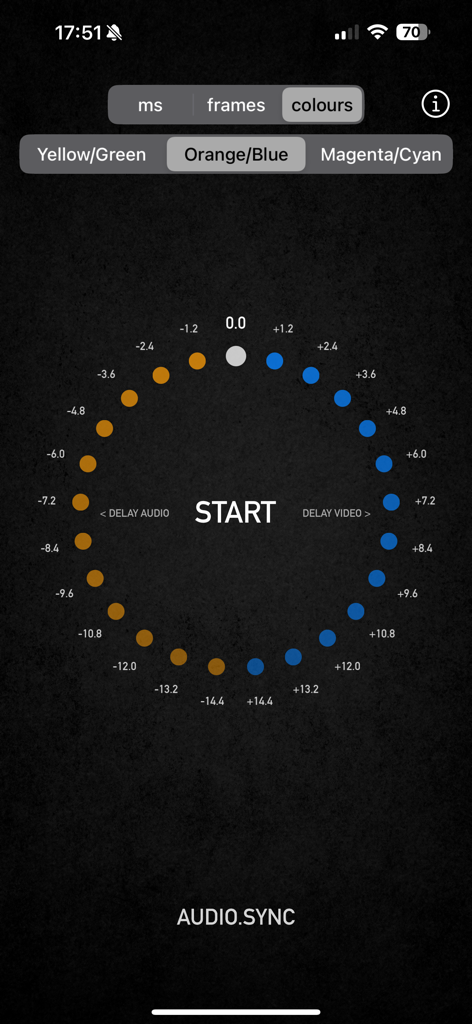 AUDIO.SYNC - Professionelle Audio- und Videosynchronisationsschnittstelle mit einem hochkontrastigen kreisförmigen Timing-Zifferblatt