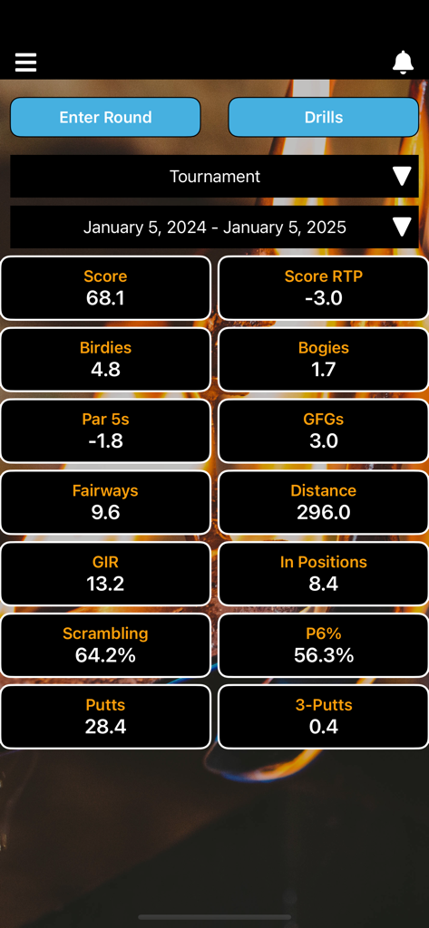 GameForge - GameForge app screen displaying aggregate golf statistics and performance metrics.