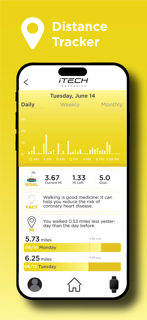 itech wearables app distance tracker dashboard showing daily walking goals and progress chart