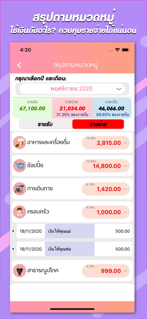 Monthly expense report in Thai showing spending categories and totals