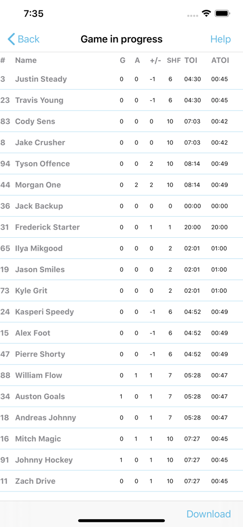 Hockey Time - Hockey Time app showing real-time player statistics including goals, assists, and time on ice during a game