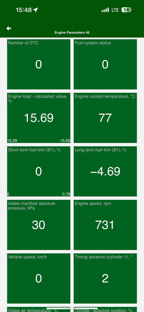 MotorData OBD ELM car scanner - Real-time engine diagnostic dashboard with RPM and temperature data in MotorData OBD app