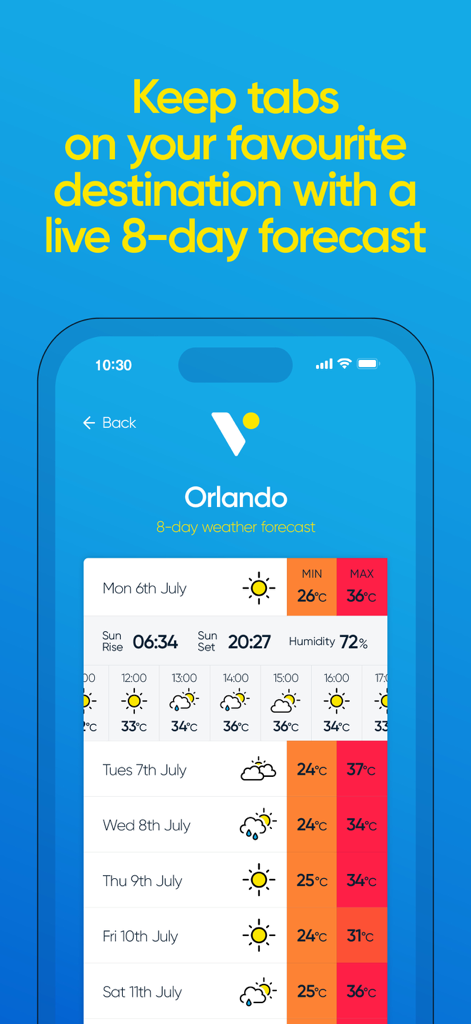 Vacay Weather - Interfaz de la aplicación Vacay Weather que muestra un pronóstico detallado del clima en vivo de 8 días para Orlando con temperaturas e íconos diarios.