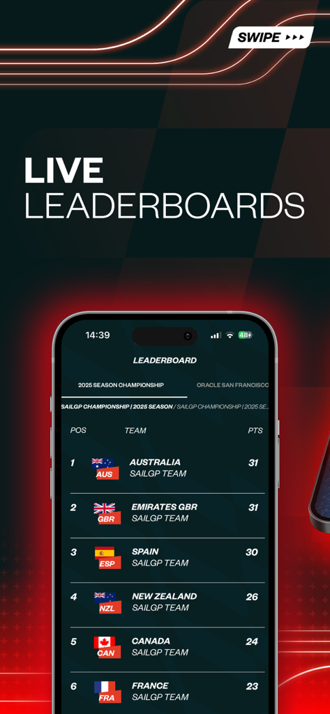 SailGP app screen showing live leaderboards for the 2025 season championship with team rankings.