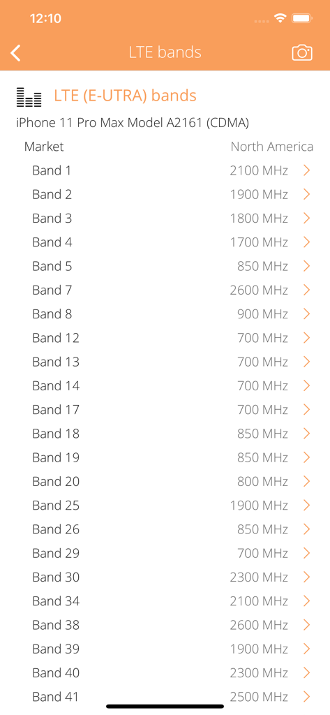 Cellular Infoアプリ内のiPhone 11 Pro MaxのサポートされているLTEバンドとその周波数の詳細リスト。