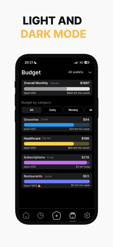 Soldi - Expense Tracker Budget - Soldiアプリの予算追跡インターフェース、ダークモードで月次支出の進捗状況とカテゴリの内訳を表示