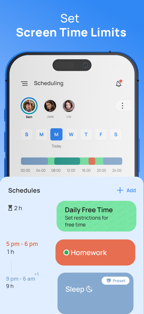 Interfaz de la aplicación Mobicip para establecer límites diarios de tiempo de pantalla y programar actividades como tareas y sueño para los niños.