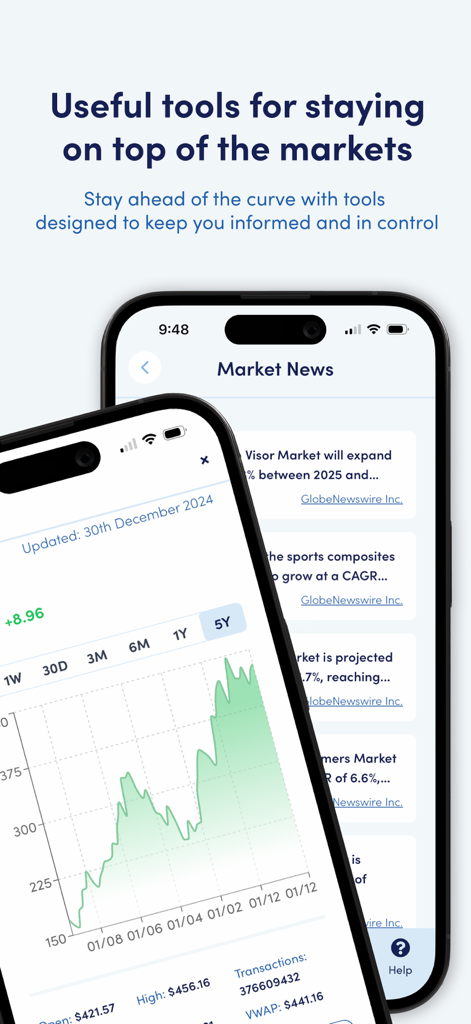 Holborn Assets - Holborn Assets mobile app screens displaying market news headlines and an investment performance line chart