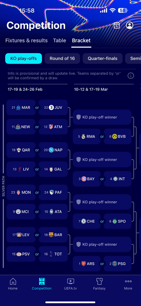 Champions League Official - Official Champions League app screen showing the live tournament bracket for the knockout stages.