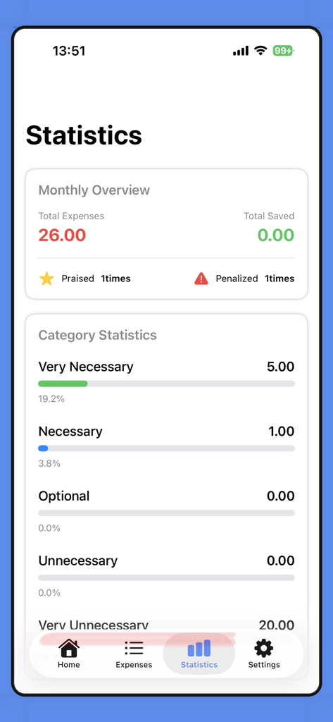 LittleFinancier - LittleFinancier 앱의 월별 지출 통계 및 지출 카테고리 개요