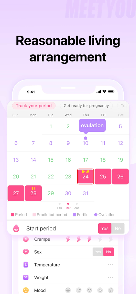Captura de pantalla de la aplicación MeetYou que muestra un calendario de ciclo menstrual con predicciones de ovulación y período.