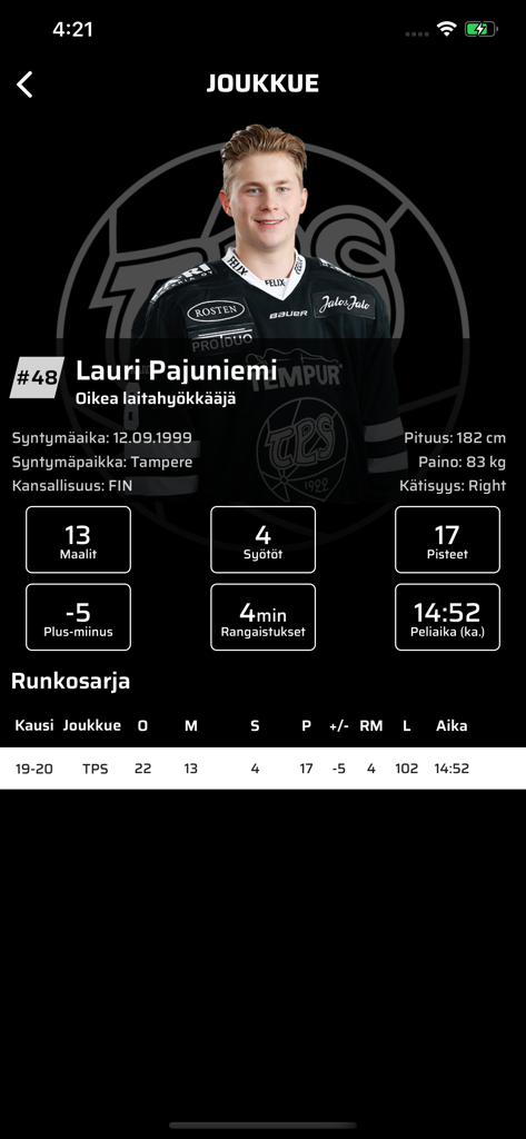 Detailed player profile screen for Lauri Pajuniemi in the HC TPS mobile app showing seasonal hockey statistics