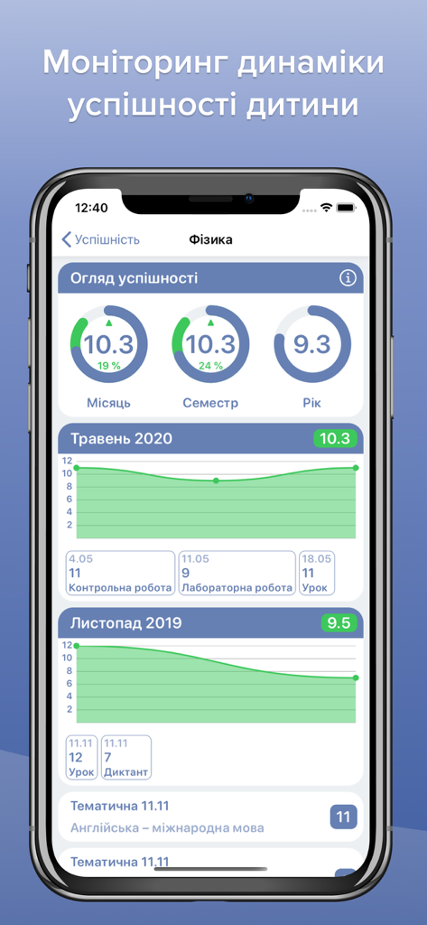 Єдина Школа - Mobile app screen showing student academic performance analytics and progress charts.