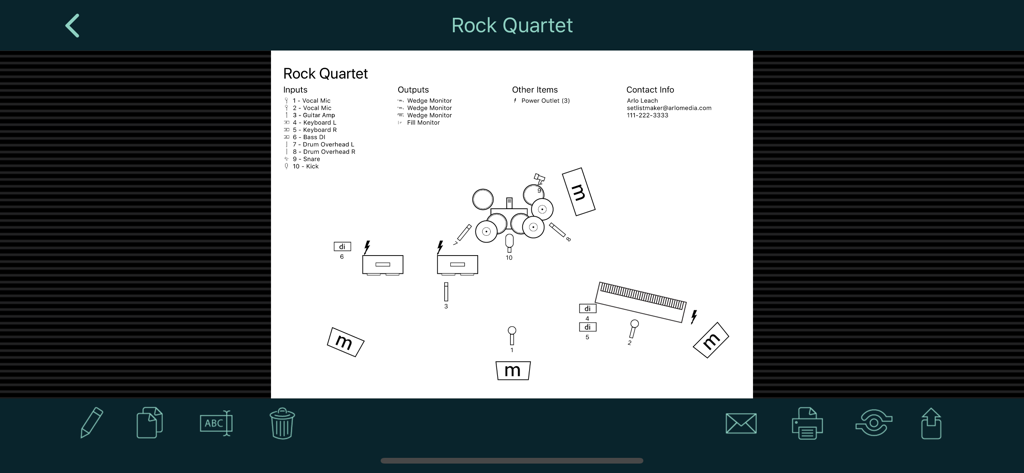 A detailed stage plot diagram for a rock quartet showing equipment placement and technical input lists.