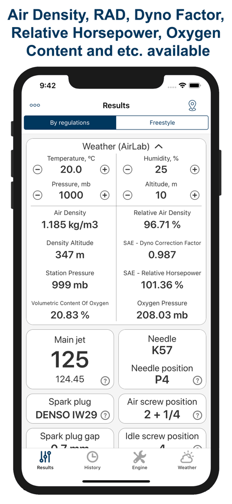 Pantalla de resultados de Jetting Rotax Max EVO Kart que muestra datos de densidad del aire y ajustes de carburador.