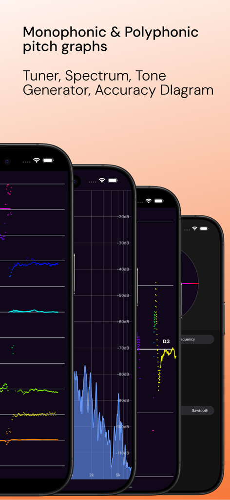 Pitch Diagram: Vocal Tuner - Multiple iPhone screens showcasing the Pitch Diagram app features including monophonic and polyphonic pitch graphs and spectral analysis.
