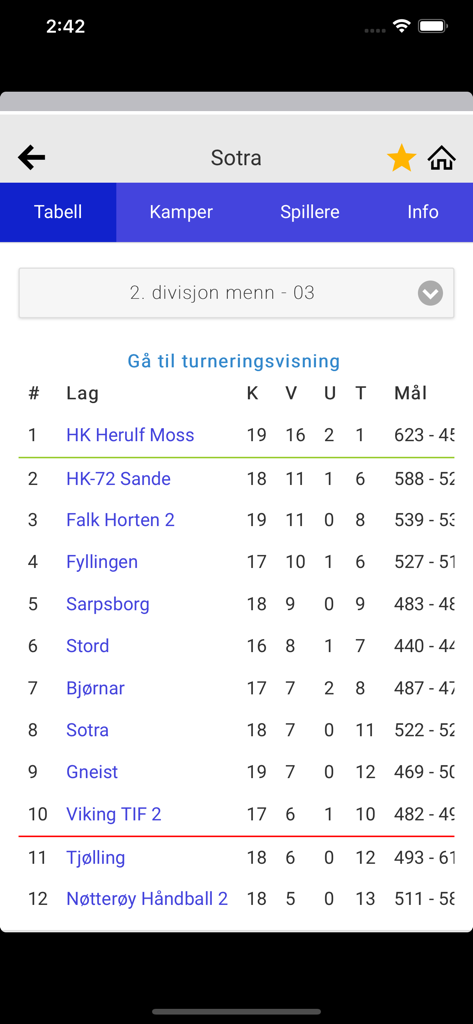 Min Bandy mobile app displaying Norwegian bandy league standings and rankings.