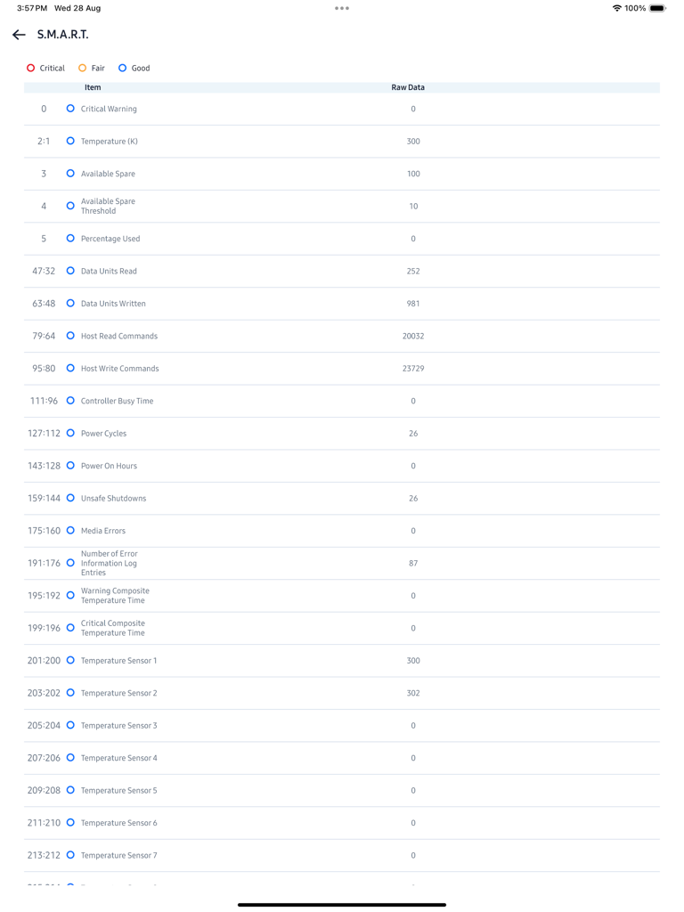 Samsung Magician - Métricas de salud S.M.A.R.T. de Samsung Magician para SSD portátil