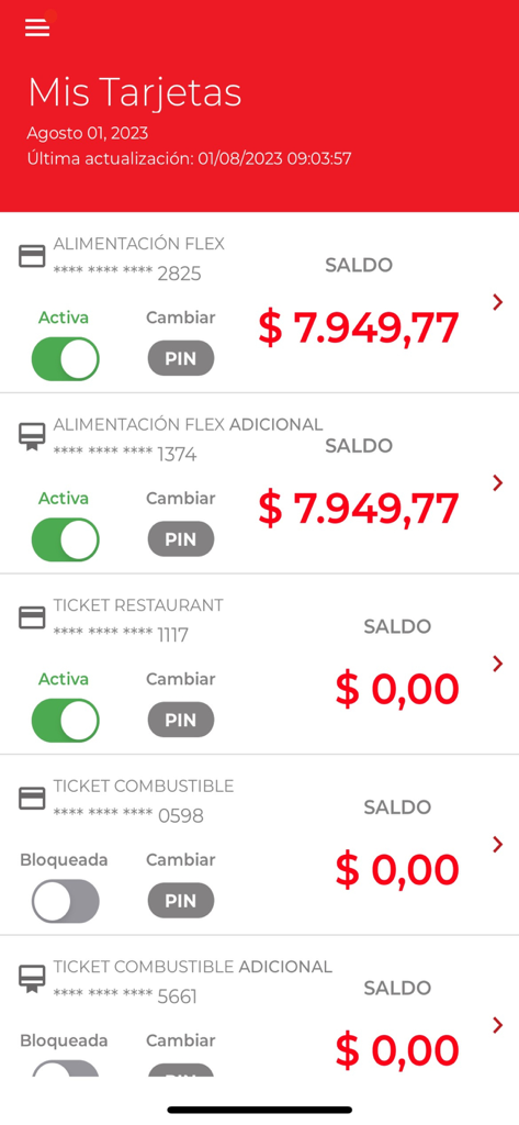 Interface of the EdenredUY app showing a list of benefit cards with available balances
