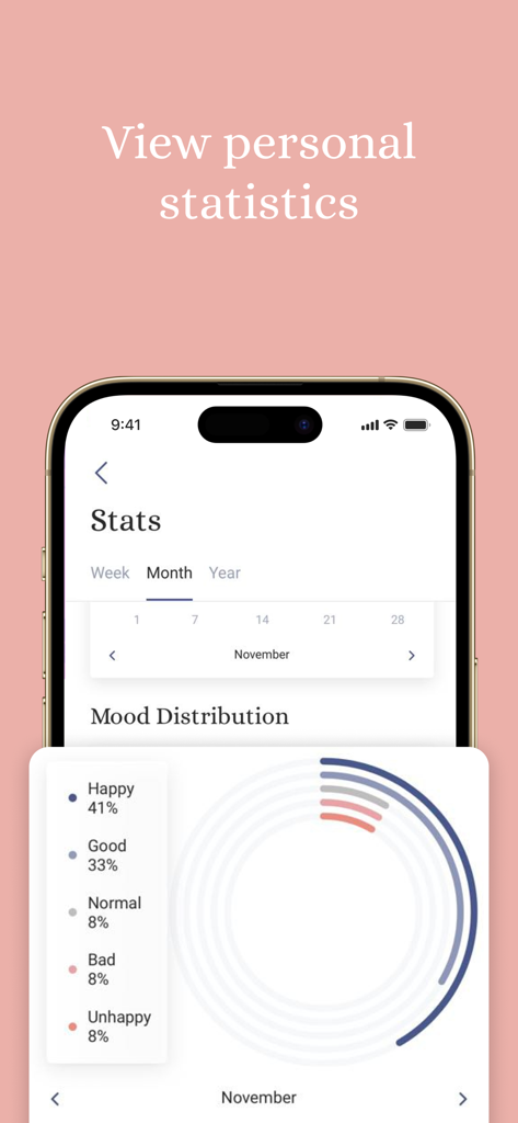 Cuddle: Couples & Relationship - Pantalla de estadísticas personales que muestra un gráfico de distribución de estado de ánimo mensual en la aplicación Cuddle.
