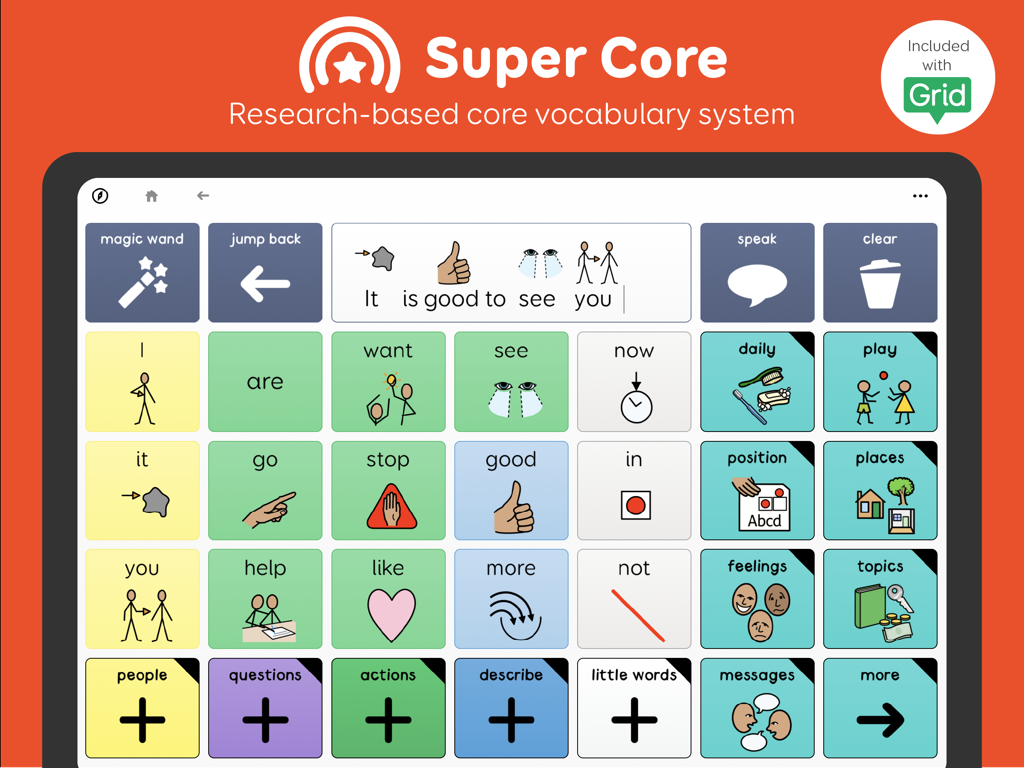 コミュニケーションのためのシンボルと言葉を表示する、Grid for iPad AACアプリ内のSuper Core（研究に基づくコア語彙システム）のインターフェース