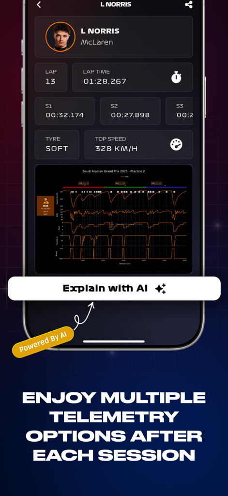 Formula Live Pulse - Formula Live Pulse app displaying F1 driver telemetry and AI performance analysis