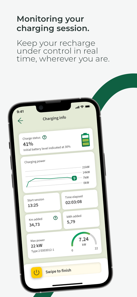 Monitorización de sesiones de carga de VE en tiempo real en la interfaz de la aplicación Plenitude On The Road.