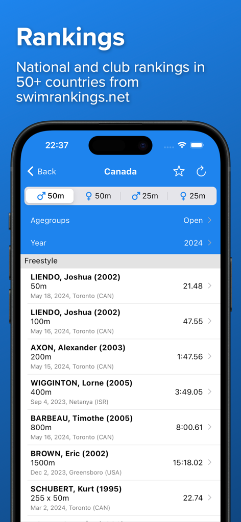SplashMe - Swim Results - SplashMe app screen displaying national swimming rankings and athlete competition results