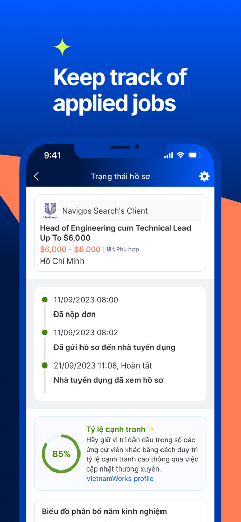 A mobile screen from the VietnamWorks app showing the status of a job application for a Head of Engineering role, including a progress timeline and competitive ranking.